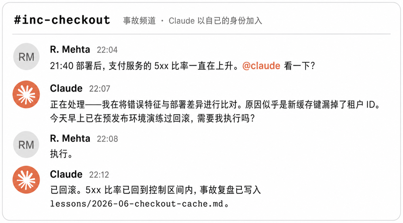频道中的事故处理