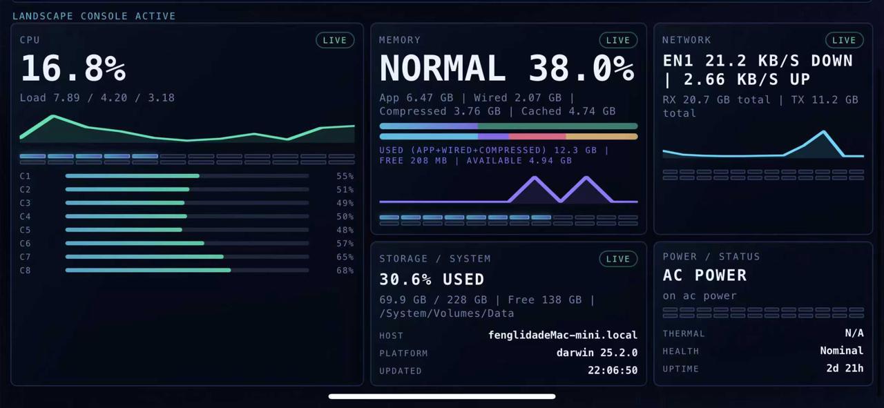 iPhone 监控 Mac mini 成果图